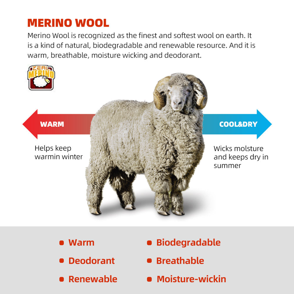 18.5μm Men‘s Wool Jacket (280g)