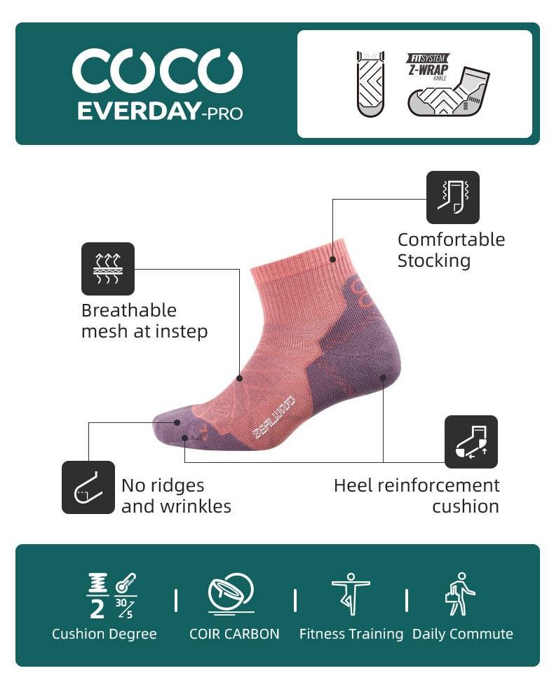Everyday-Pro Carbon Cotton Ankle Socks - Image 4